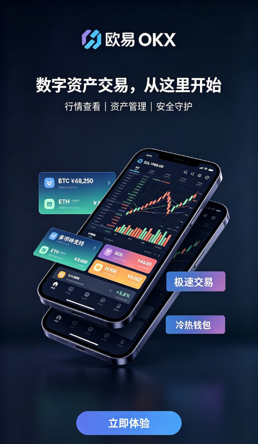 欧交易所app官网登录行情与资产管理界面配图二
